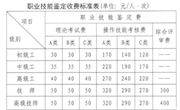 四川省遂宁市安居职业高级中学校 2024年下期中式烹调师职业技能等级认定公告